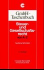 GmbH > Gesellschaftsrecht von A bis Z